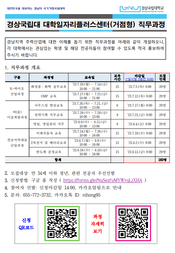 경상국립대 거점형 프로그램