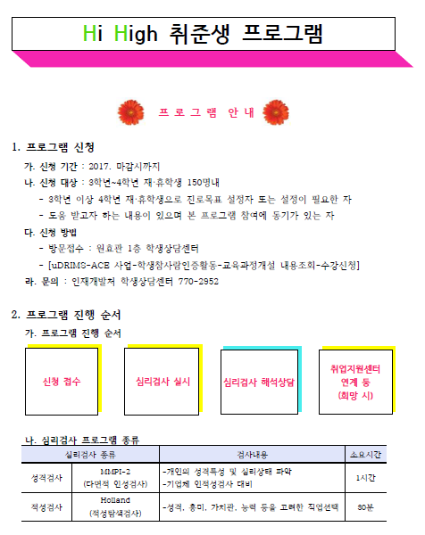 취업준비생의 자기이해 및 진로성숙도 함양