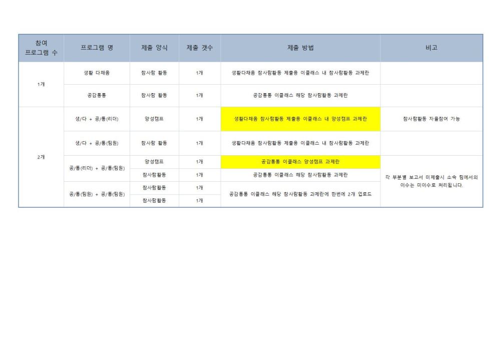 그림입니다.

원본 그림의 이름: 참고 - 이수표.jpg

원본 그림의 크기: 가로 1403pixel, 세로 992pixel