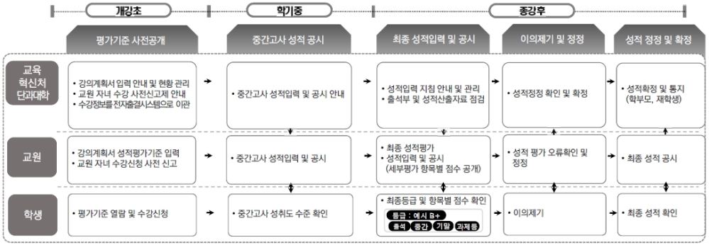 그림입니다.

원본 그림의 이름: 20220516_165013.jpg

원본 그림의 크기: 가로 1087pixel, 세로 377pixel