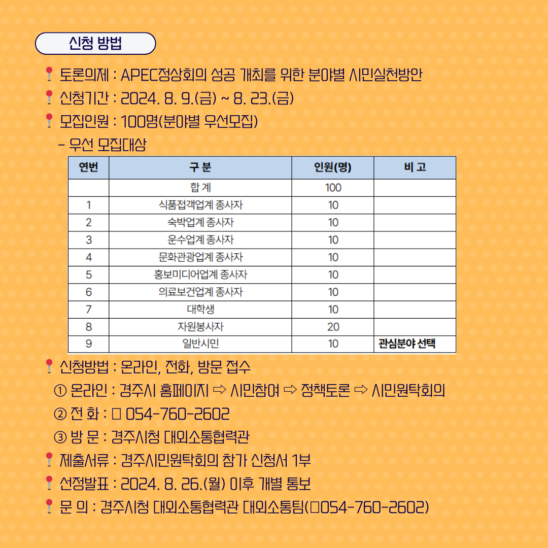 📢 경주시 「제15회 경주시민원탁회의」 토론 참가자 모집3