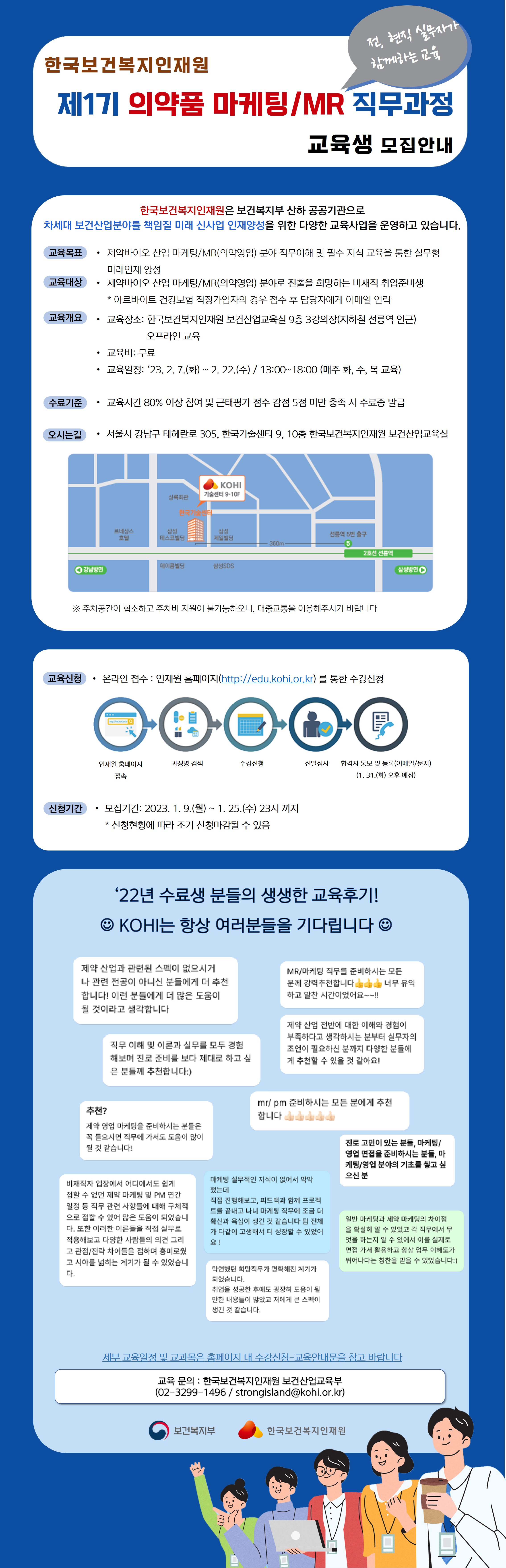 의약품마케팅