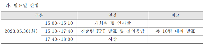 공고2