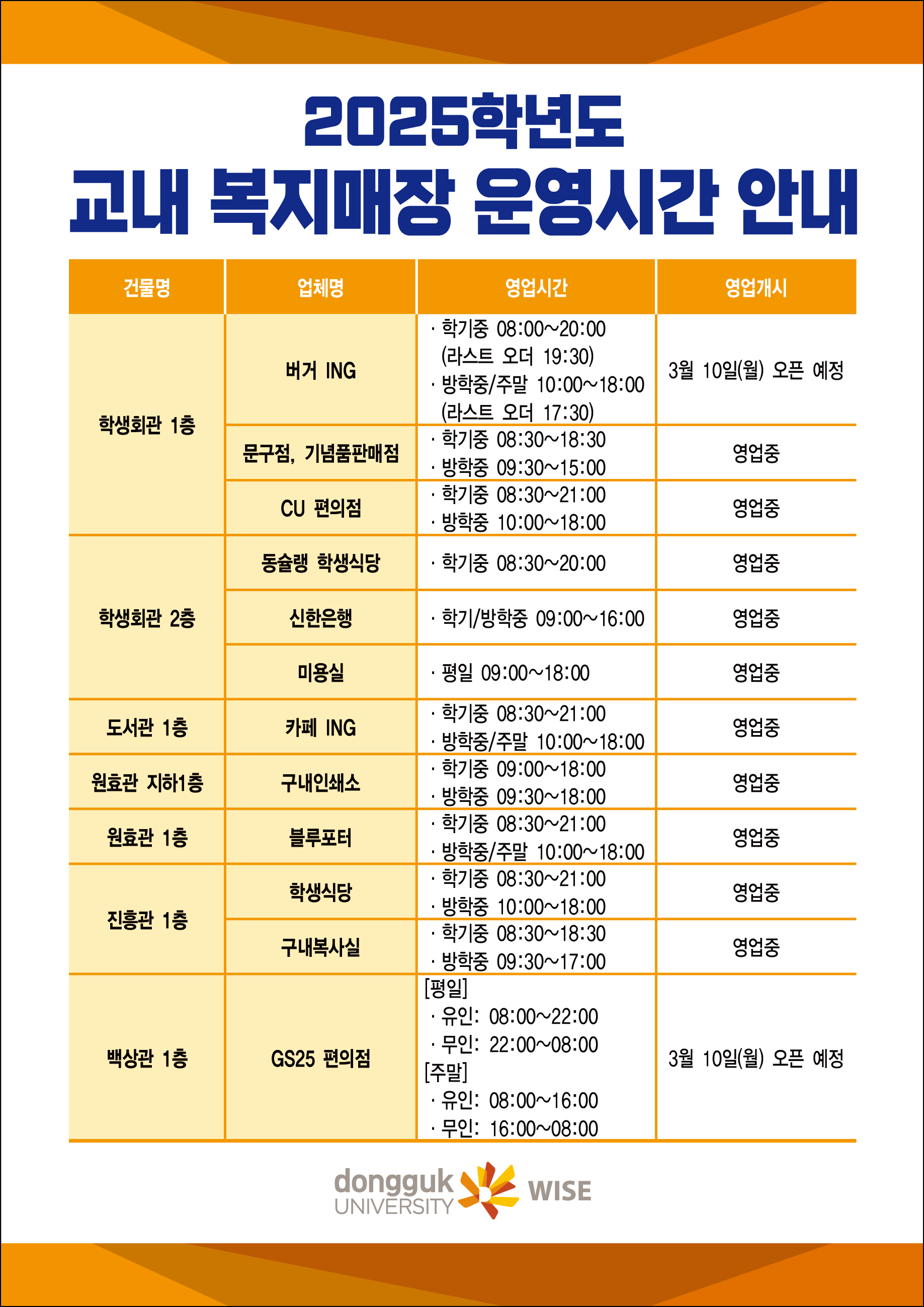 2025학년도 교내 복지매장 운영시간 안내