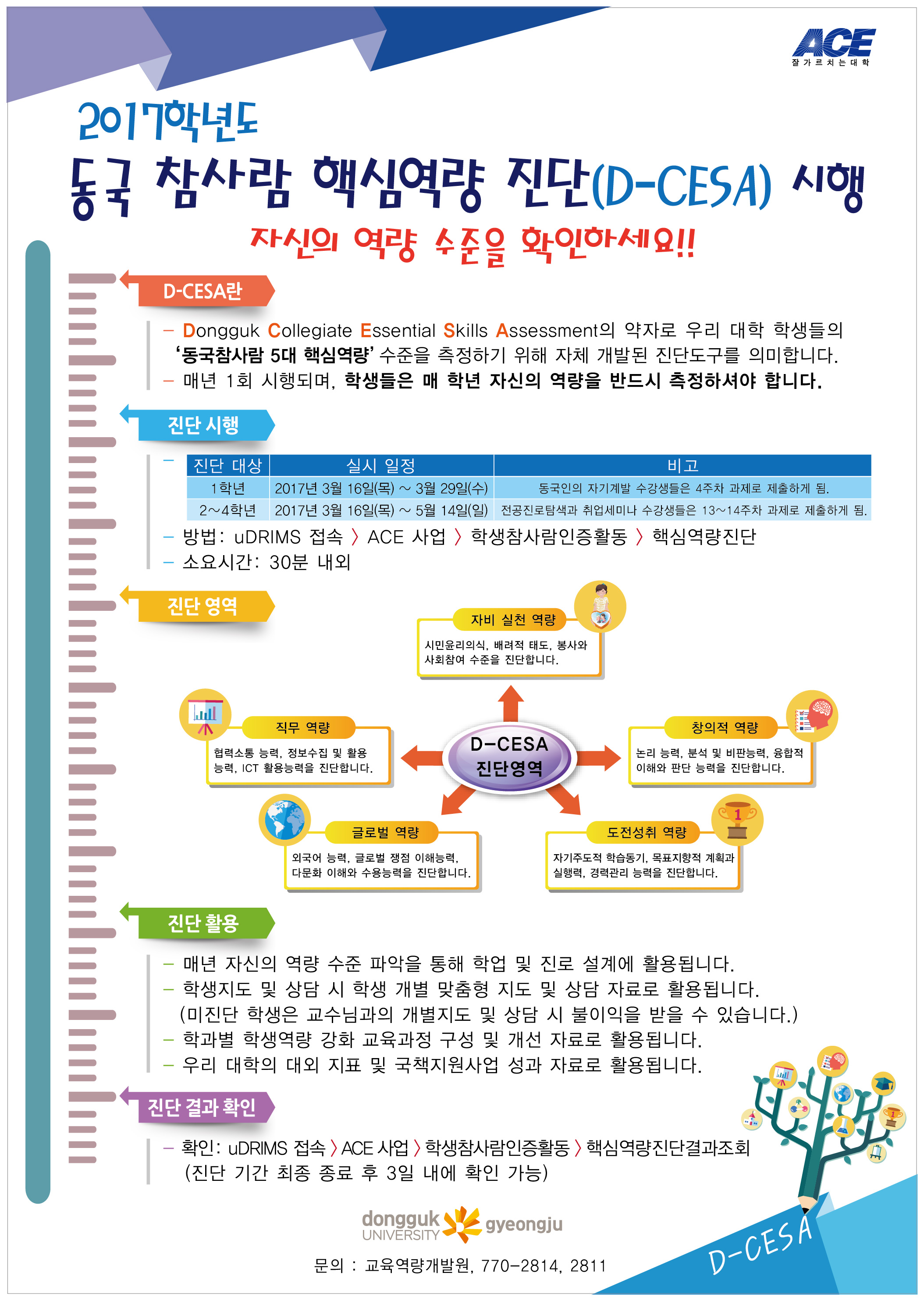 2017학년도 동국 참사람 핵심역량 진단 시행 안내 포스터